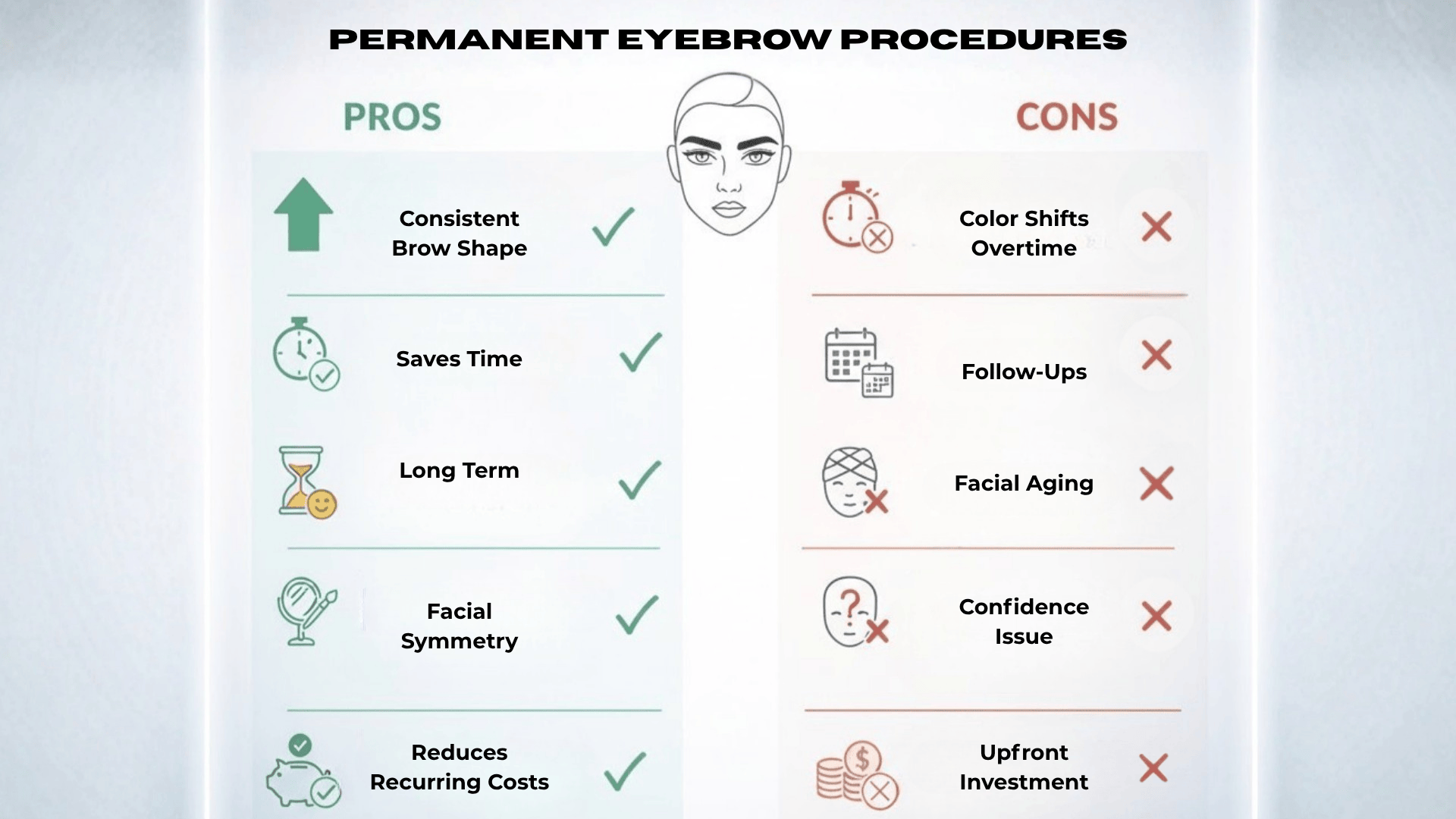 Permanent Eyebrow Procedures pros cons