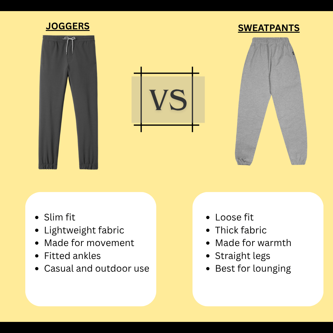 what is the difference between a sweatpant and a jogger