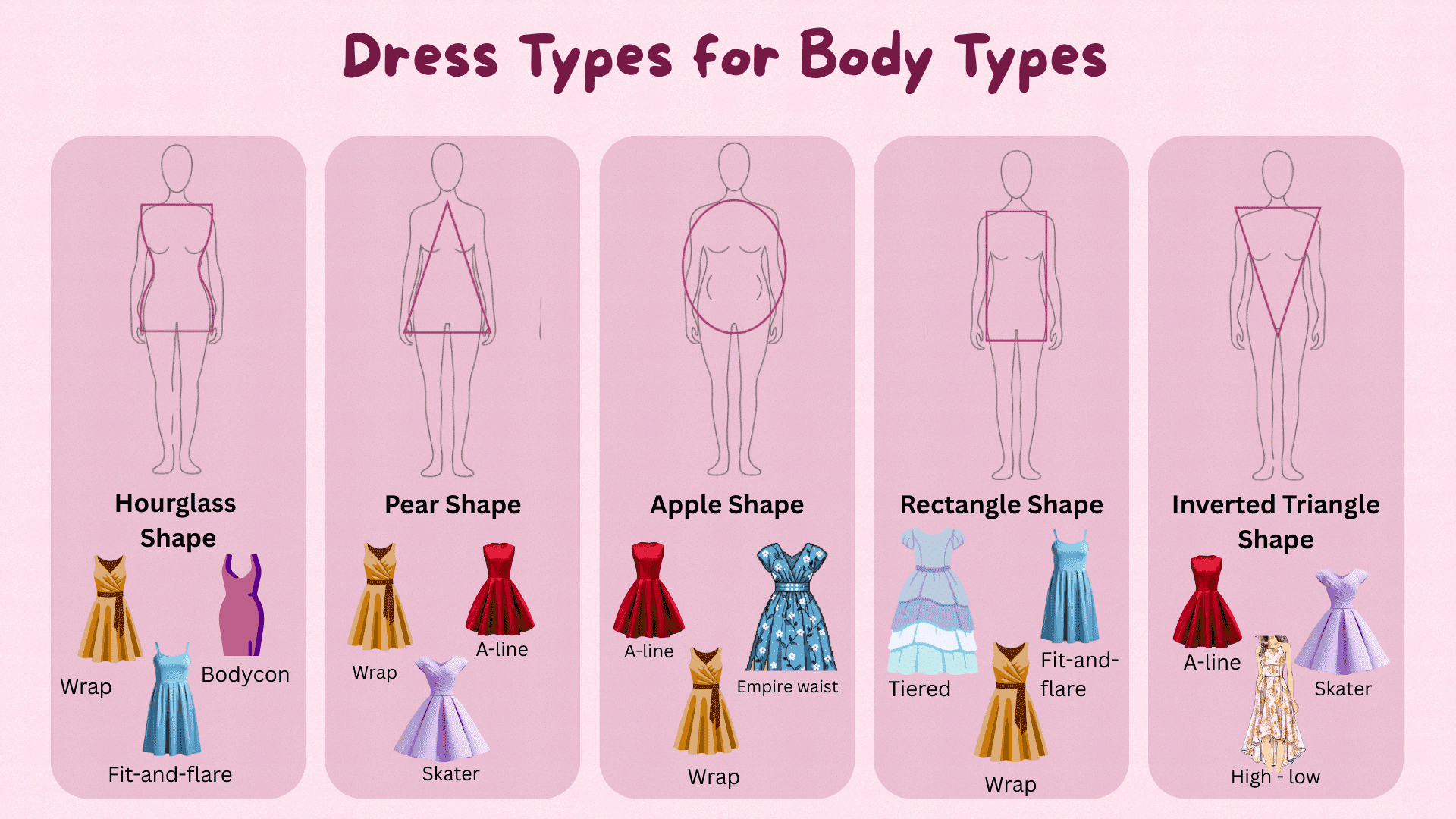 how do i dress for my body type