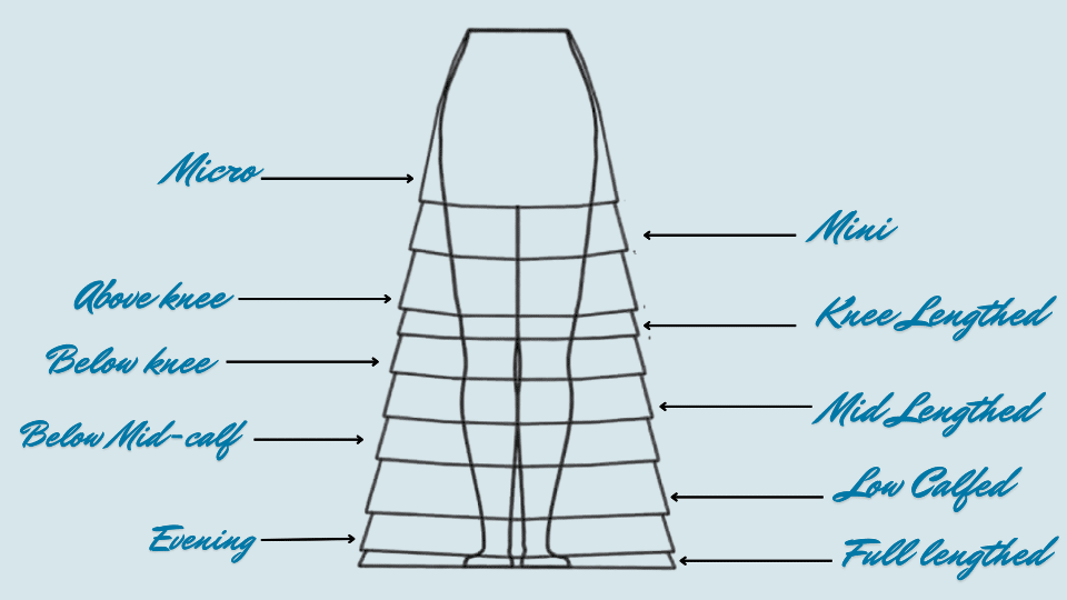 How to Choose the Right Dress Length for Occasions?