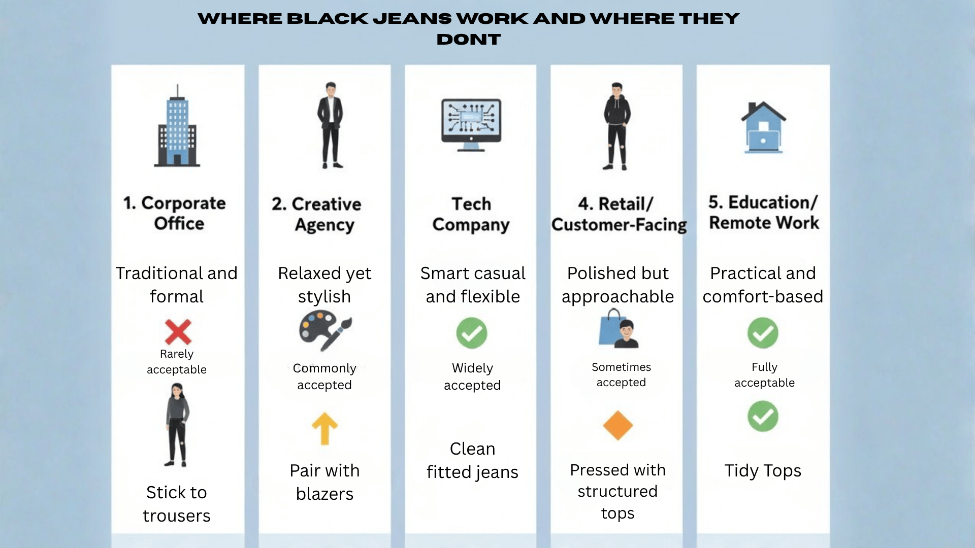 When Black Jeans Work in the Office and When They Donโt?